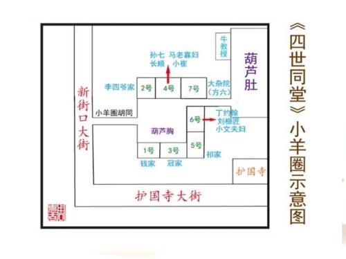 五世同堂称呼图表