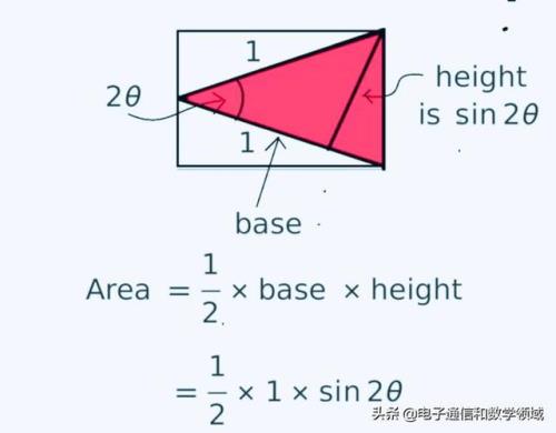 不等腰三角形的面积公式