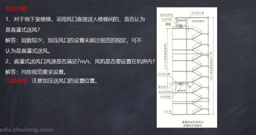 如何计算机械加压送风量