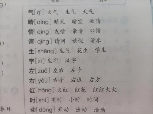 用睛组词怎么组