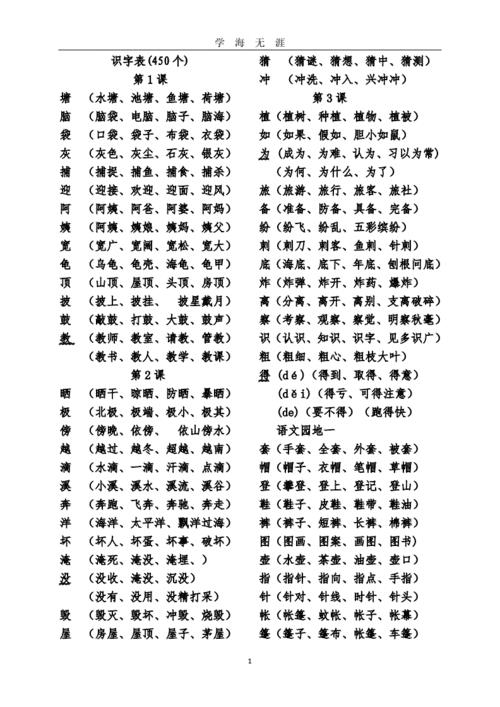 二年级上册彩可以组词什么字