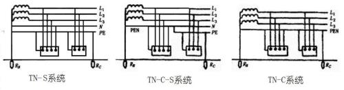 it供电系统的详细讲解