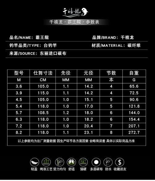 逆霸龙6102mh如何