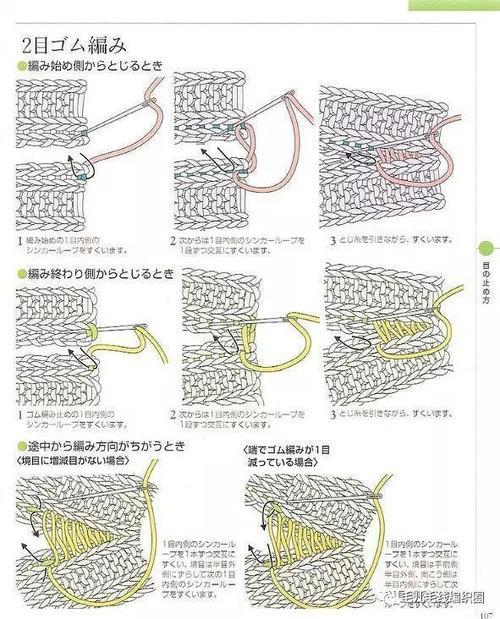 天盘缝针的实用方法