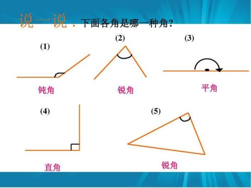 二年级直角锐角钝角的符号