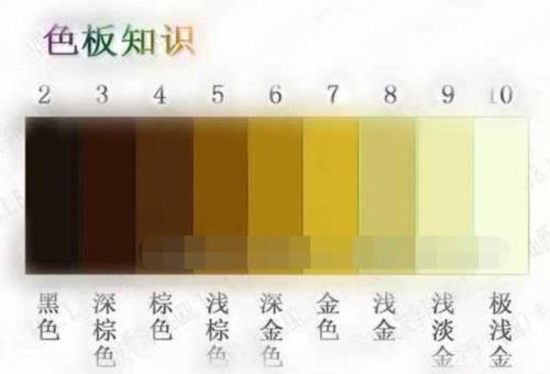 底色5-6度蓝灰配方