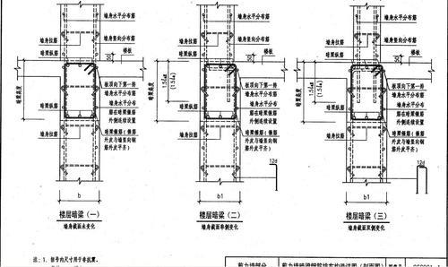 剪力墙底部钢筋计算公式