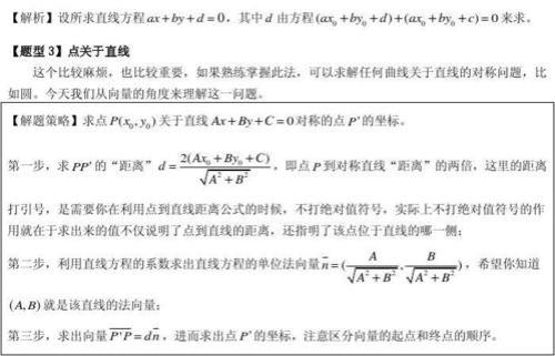 y轴方向的伸缩系数符号