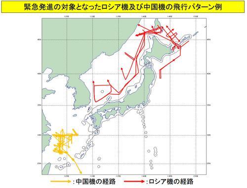 领空的概念和范围