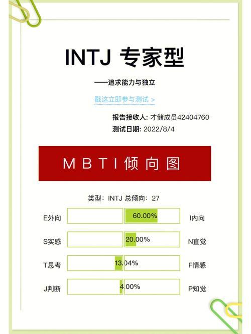 intj型人格说话方式