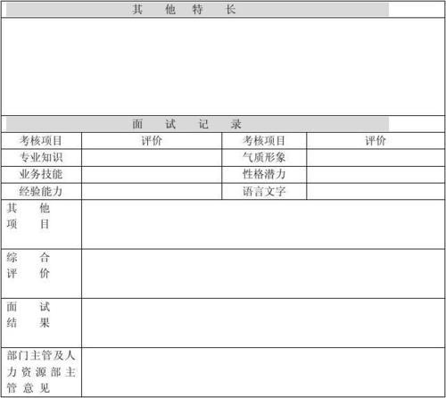 员工社会表现情况怎么写