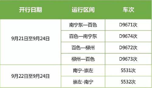 玉林到崇左动车时刻表