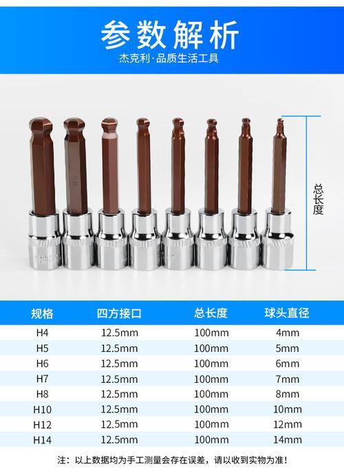 标准六方尺寸