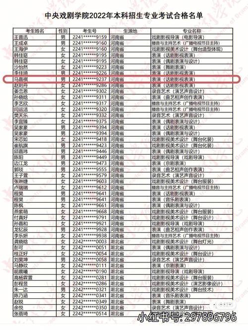 陈鹤途真的考上南京大学了吗