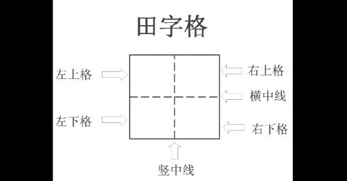 书田字格的正确写法