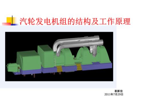 汽轮发电机组额定容量