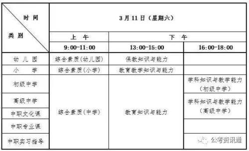 2023教资缴费时间