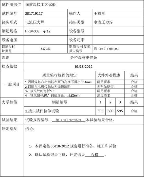 焊评报告借用违法吗