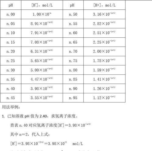 盐水混合浓度两个原则