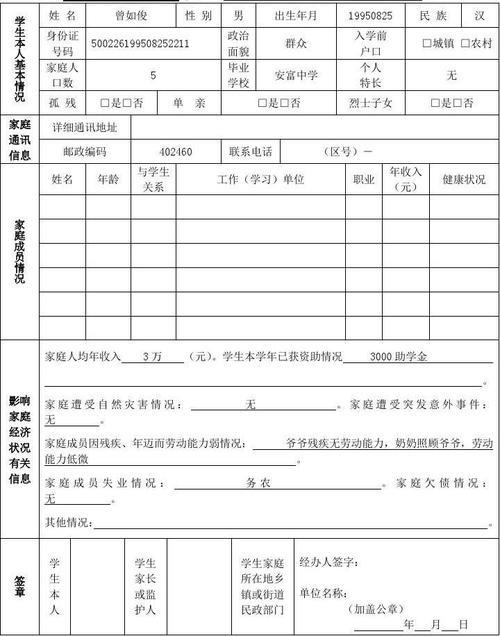 学生申请贫困补助会调查吗