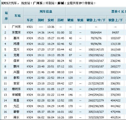 东莞直达香港的动车时刻表查询