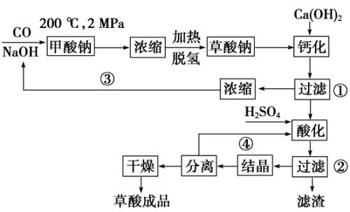 na2c2o4的摩尔质量