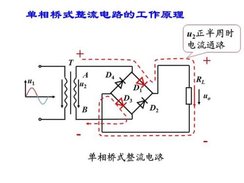 全桥整流怎么检测好坏