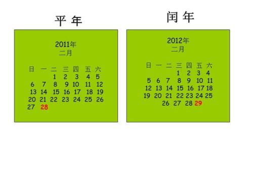 平年和闰年分别有多少天