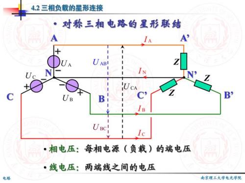 对称的三相电源由什么组成