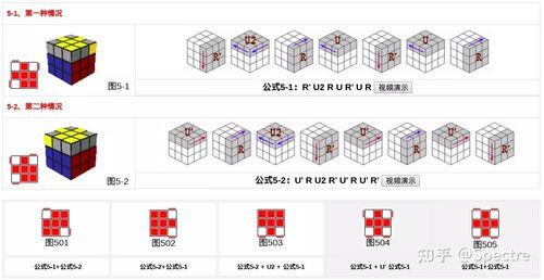 三阶魔方最后一步公式上左下右