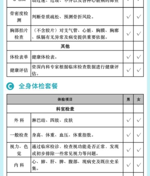 公务员体检项目及标准