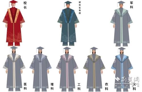 各种颜色的学士服代表什么含义