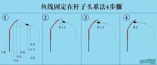 鱼线绑竿法