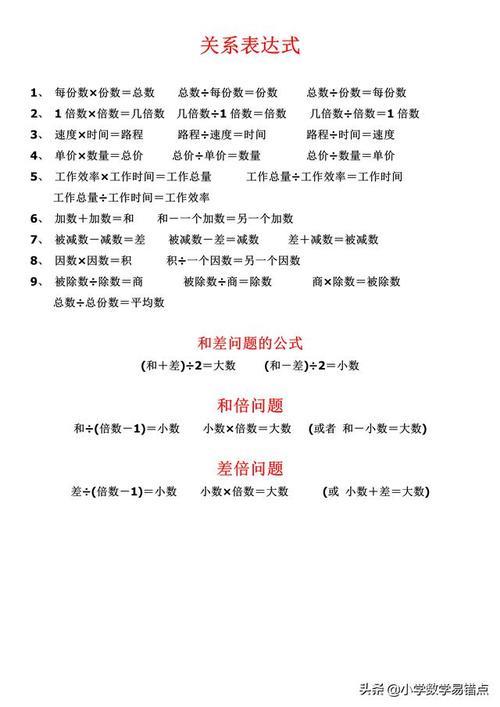 小学数学易错点