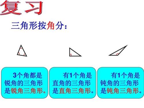 三角形的边长有什么特点，分类