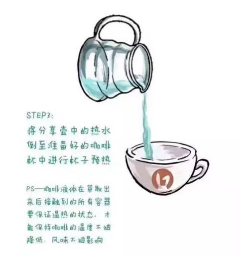 开水效应是什么意思