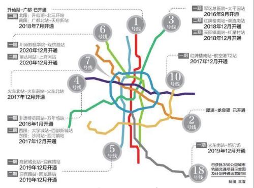 成都5号线三期详细站点位置