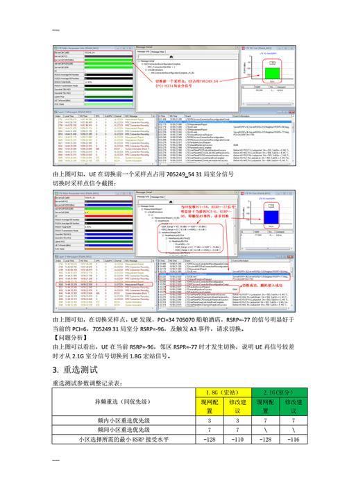 重选和切换的区别