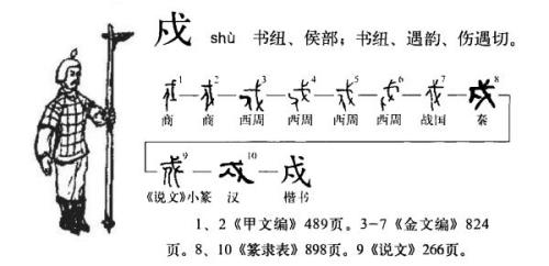 兵戎中的戎是什么意思