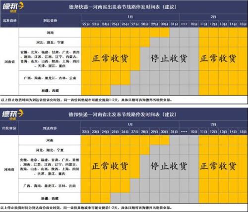 每年快递停运时间