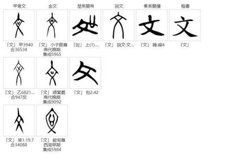 不的甲骨文解释