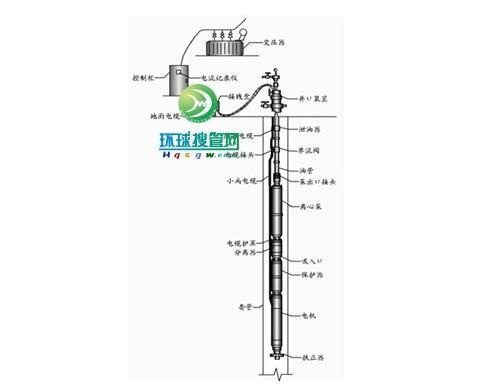 新井出水弱的原因