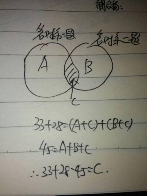 全班有50人每人至少参加一项比赛