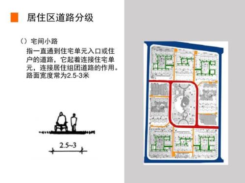 小区油路一般多厚