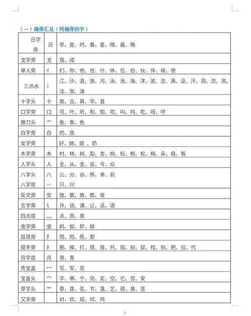 公是什么字的偏旁