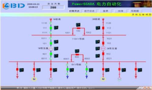 scada系统运行中的问题