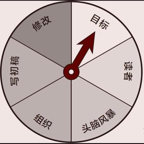 因循守旧什么意思