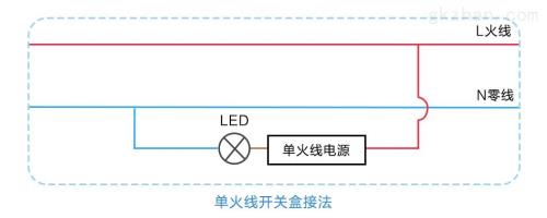 电源可以直接连开关吗