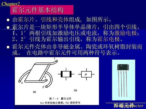 四端指的是哪四端