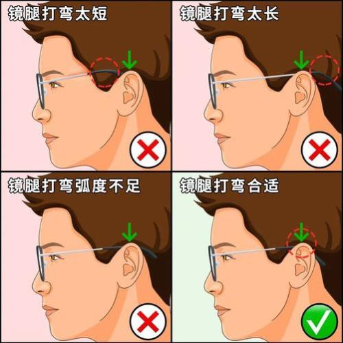 眼镜往下掉怎么办